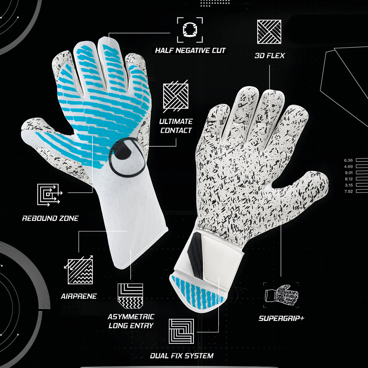 101137501_1200x1200px_CYBERTEC_technology-pictures_(1) GUANTO portiere CYBERTEC SUPERGRIP+ HN UHLSPORT