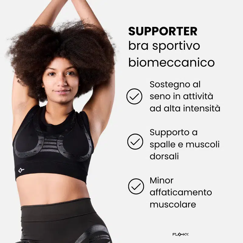 19_3e1a8fec-b12b-426d-b8ab-c759190117be_800x BRA SUPPORTER FLOKY