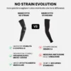 Manicotto NO STRAIN EVOLUTION FLOKY Nero - Thumbnail Image 4