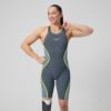 81585619134 Fastskin LZR Pure Intent 2.0 Closedback Kneeskin Donna Grey/Blue/Yellow