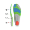 GEARXProFootballInsole_04_bbccedc0-2869-4f6b-b78e-39dcea956803 GEARXPro Football Insole