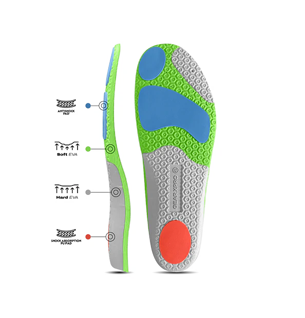GEARXProFootballInsole_04_bbccedc0-2869-4f6b-b78e-39dcea956803 GEARXPro Football Insole