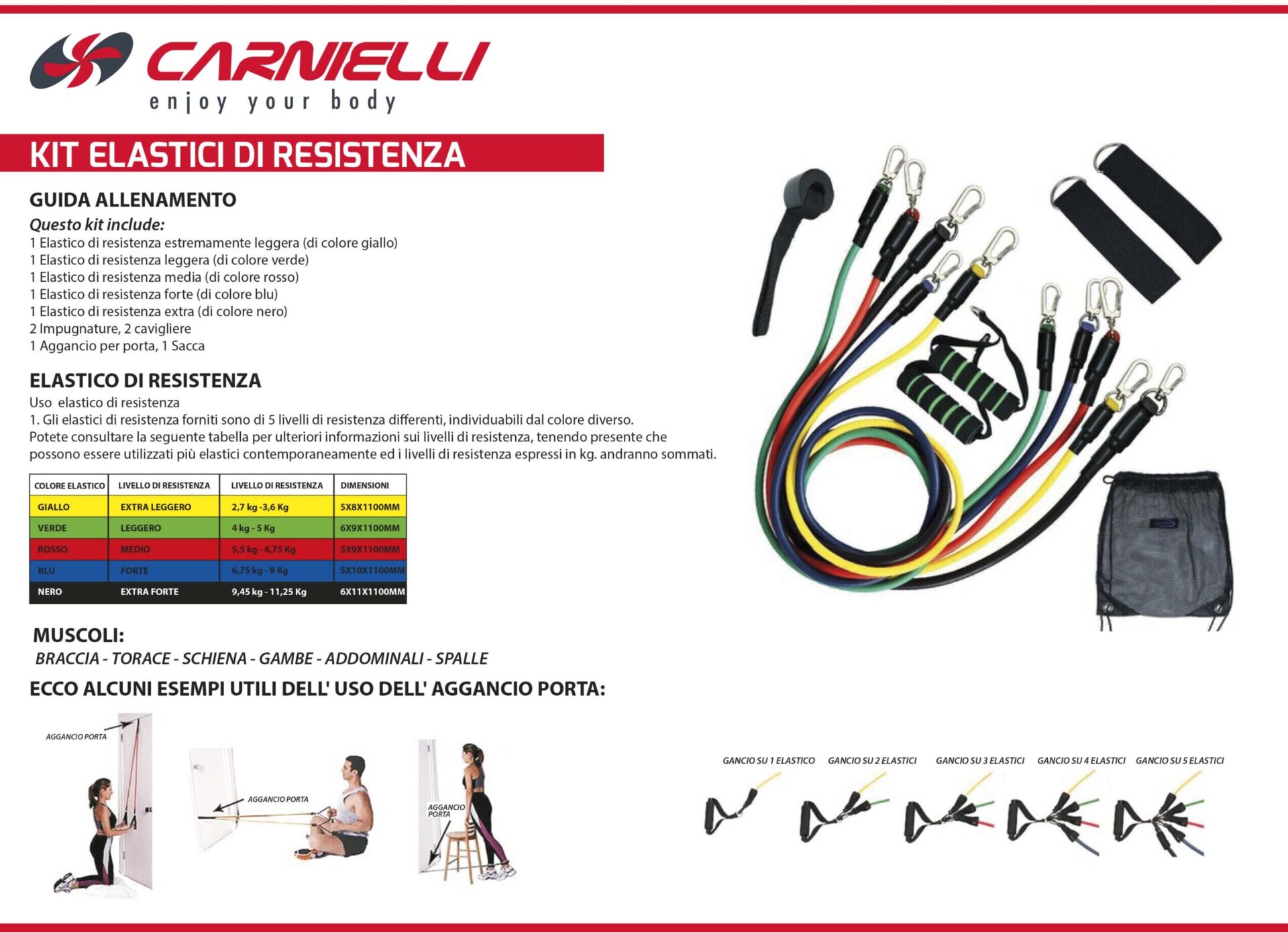Kit Elastici Carnielli FITNESS TUBE CE3 permettono un allenamento ad alta intensità di forza, fare esercizi di stretching e di tonificare braccia e gambe
