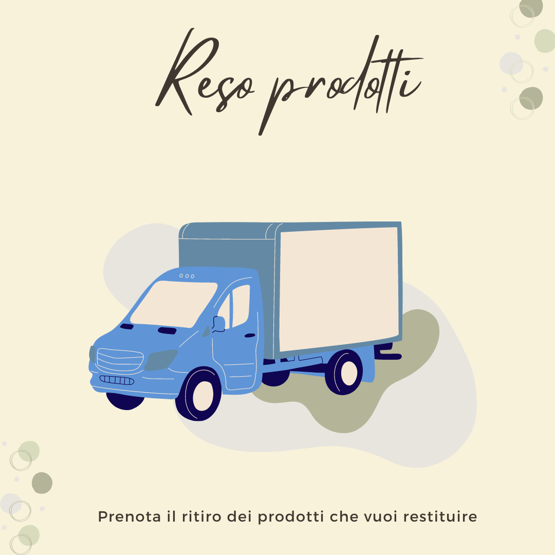 Reso prodotti