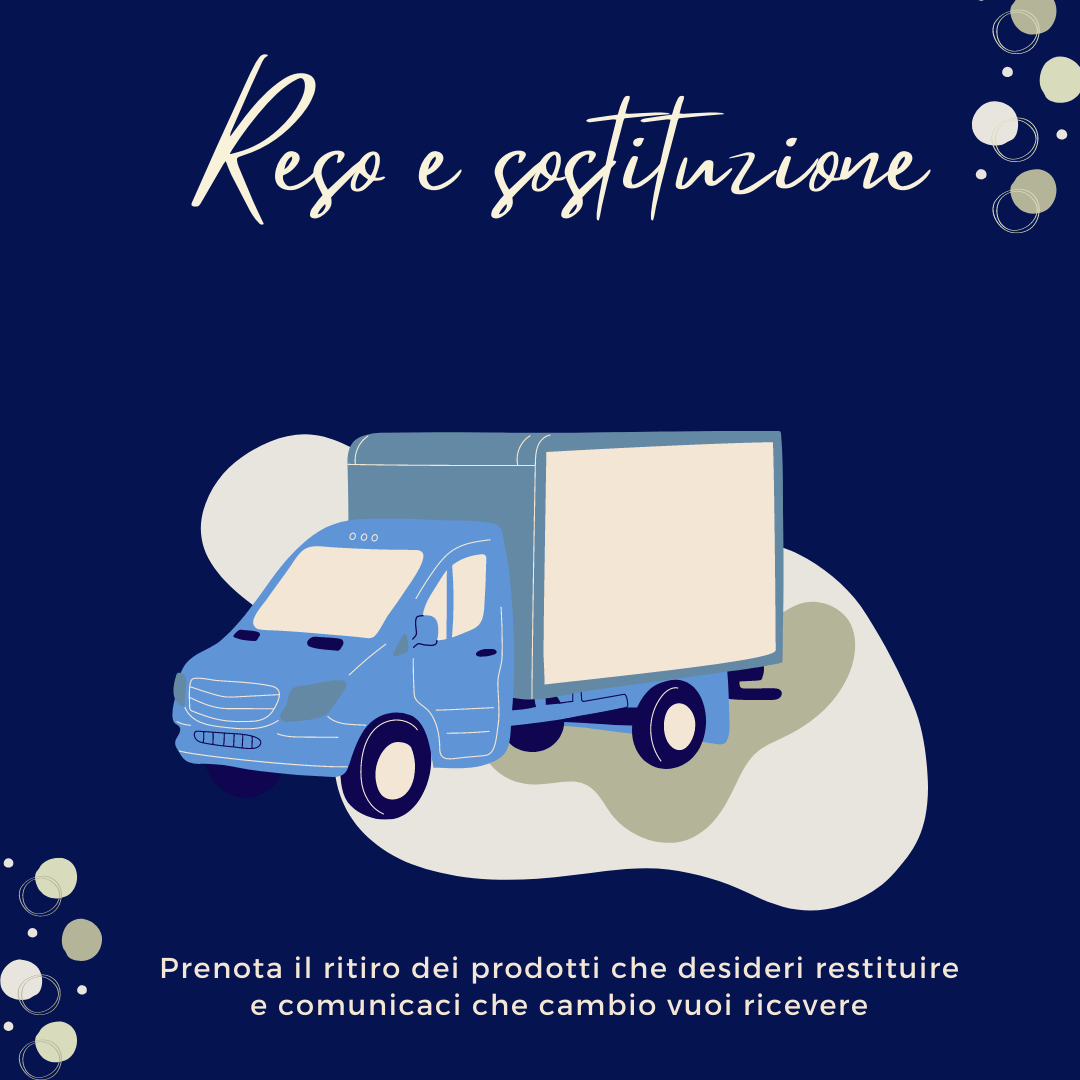 Reso e sostituzione